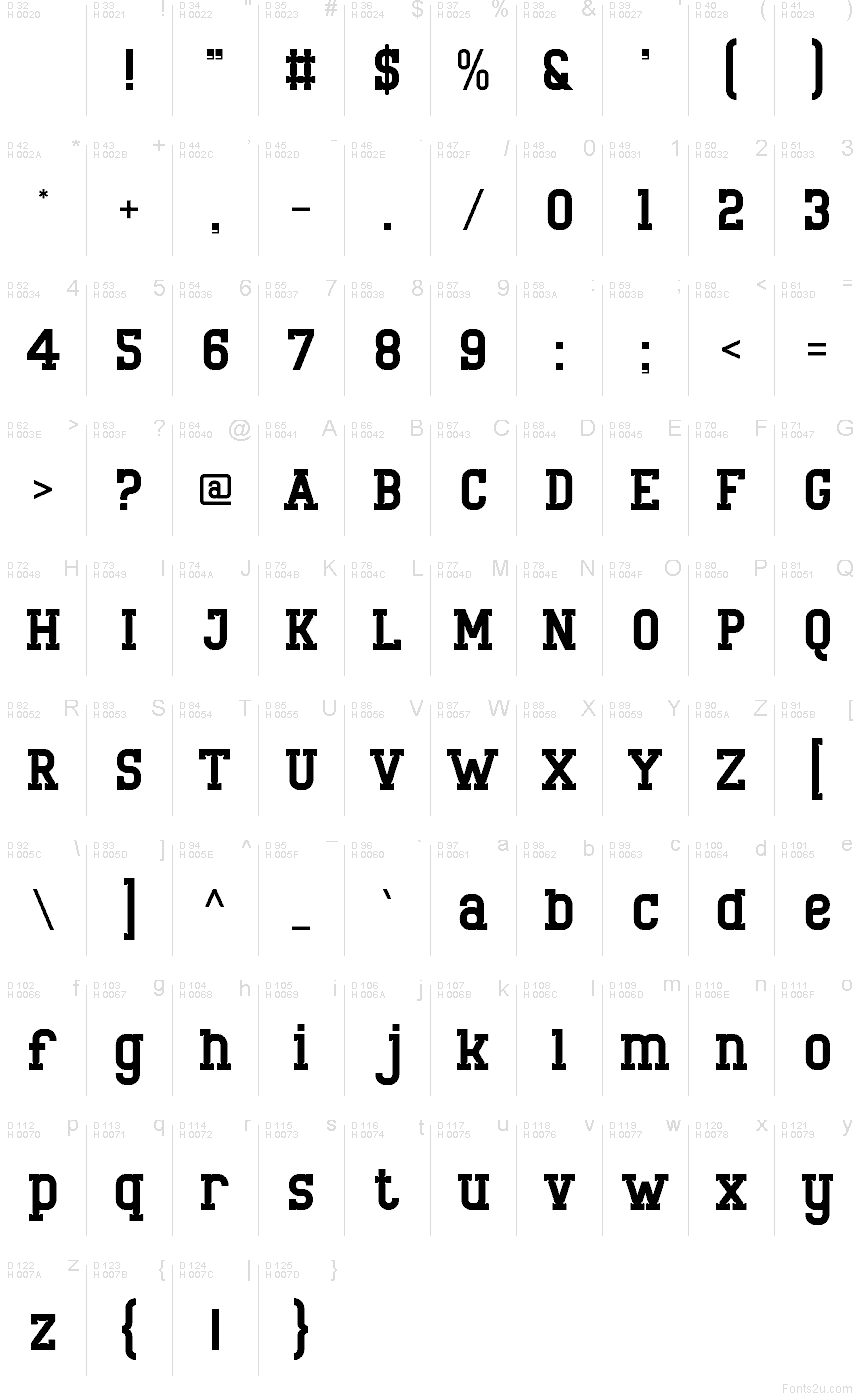 基本ラテン文字 - 文字マップ