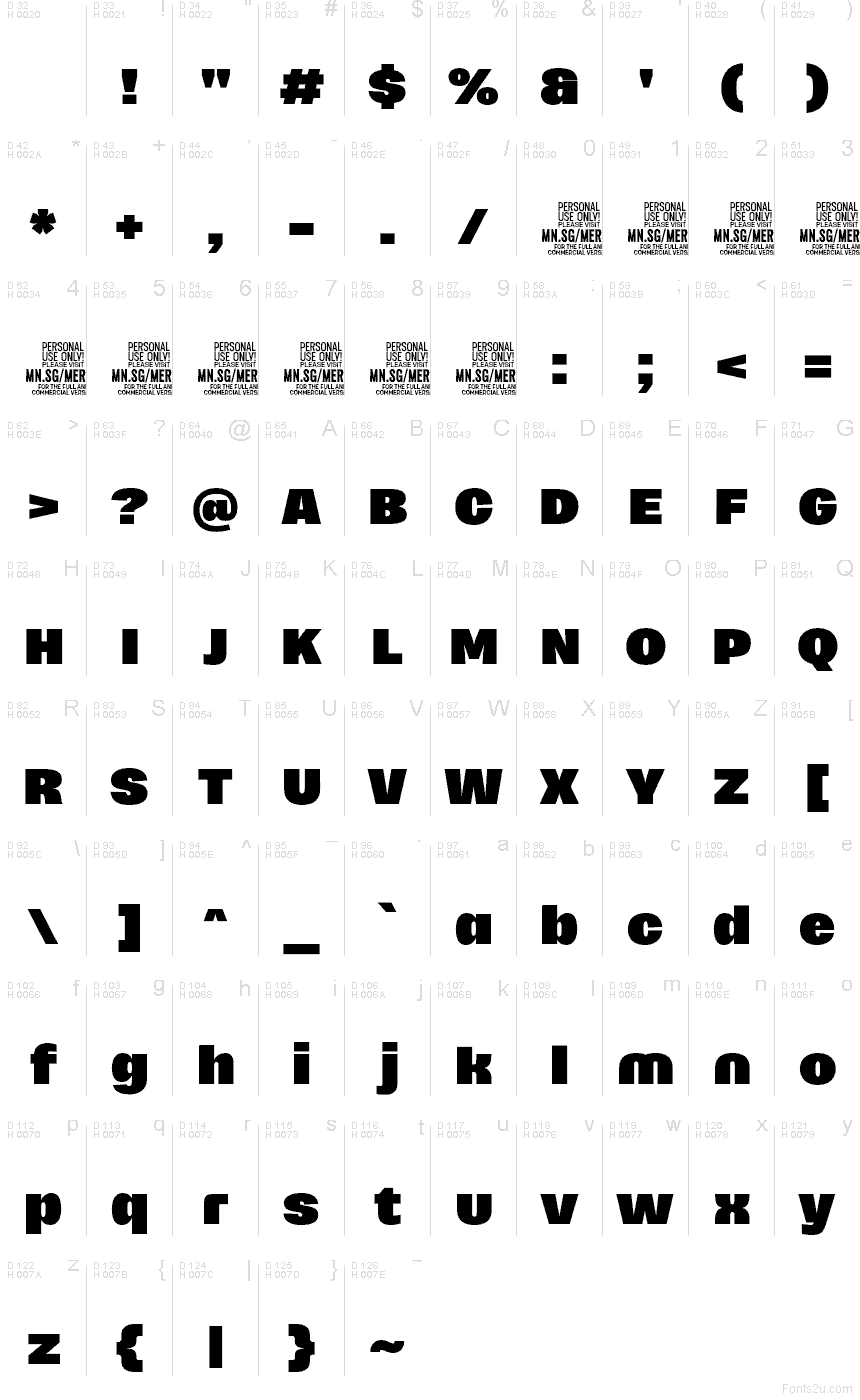 Basis-Lateinisch - Zeichentabelle