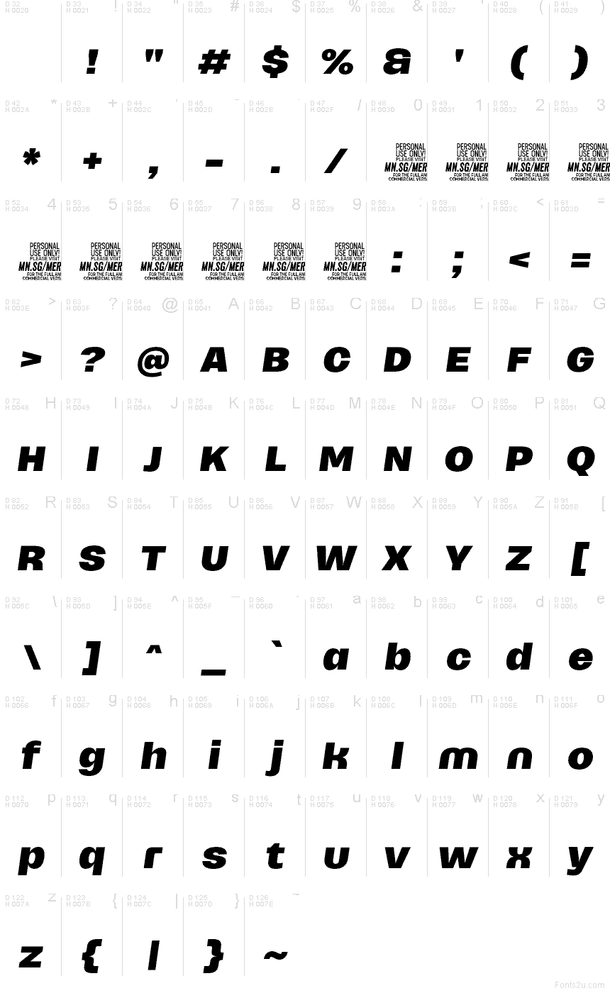 Basis-Lateinisch - Zeichentabelle