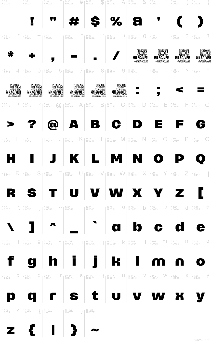 Basis-Lateinisch - Zeichentabelle