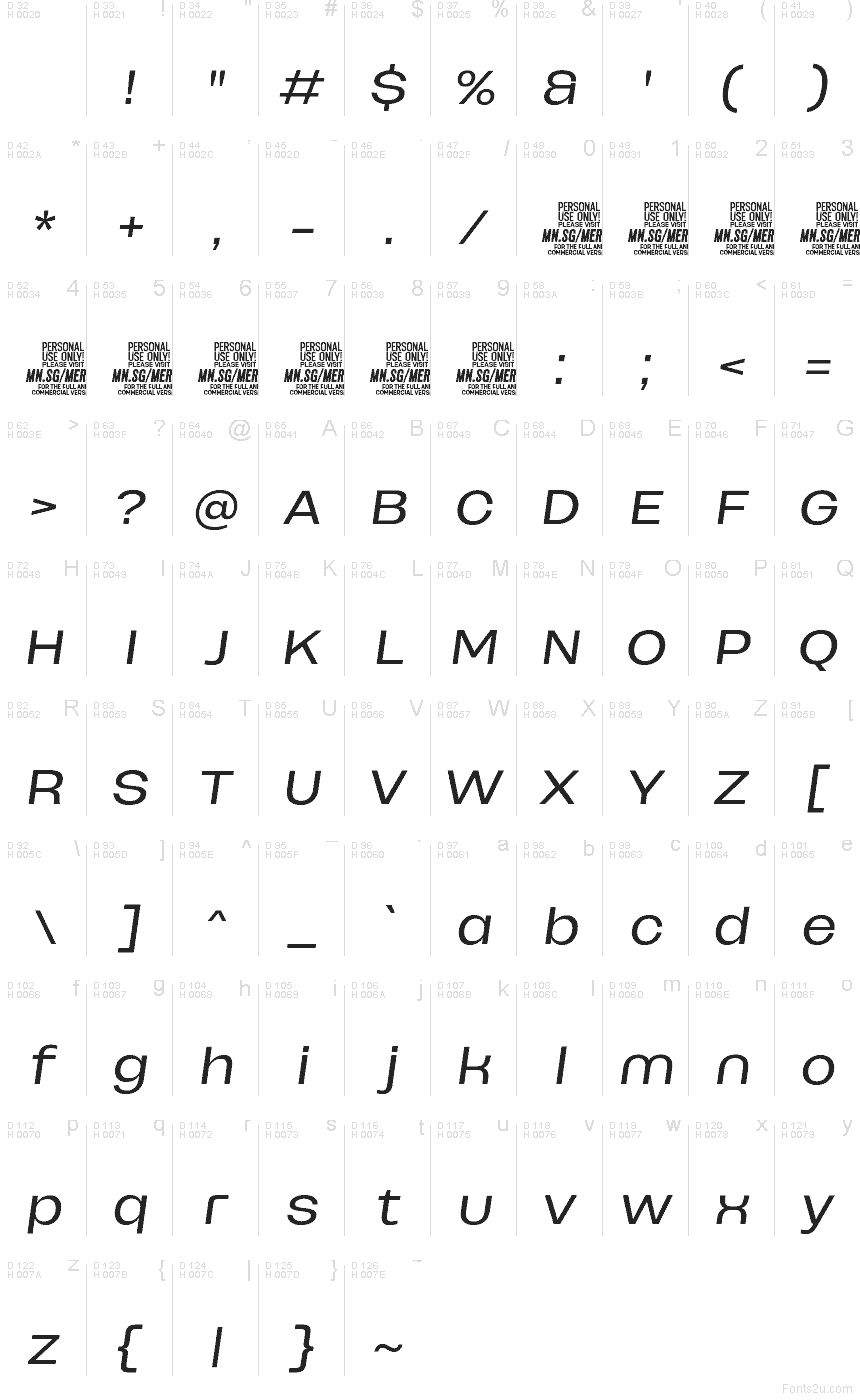 Basis-Lateinisch - Zeichentabelle