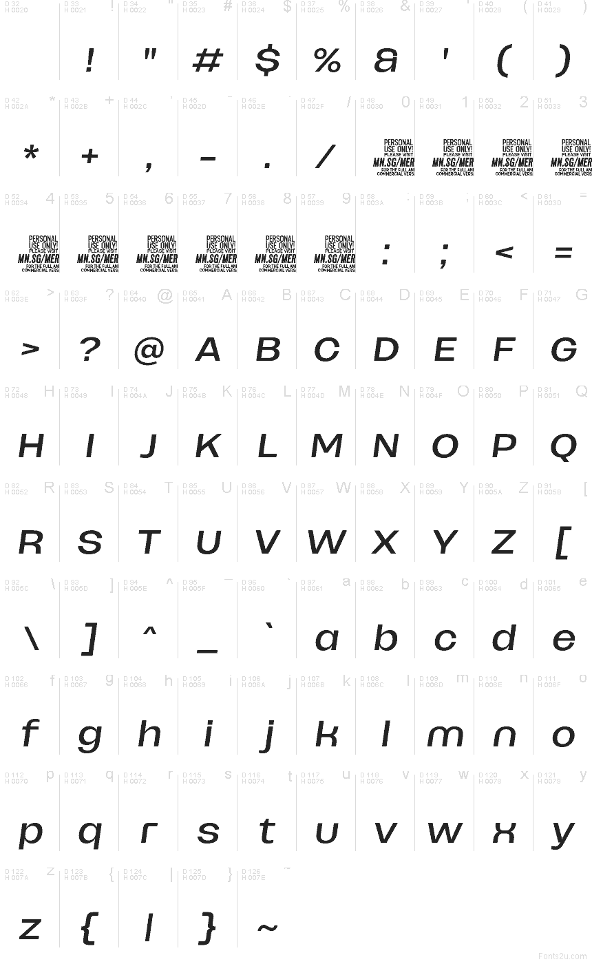 Basis-Lateinisch - Zeichentabelle