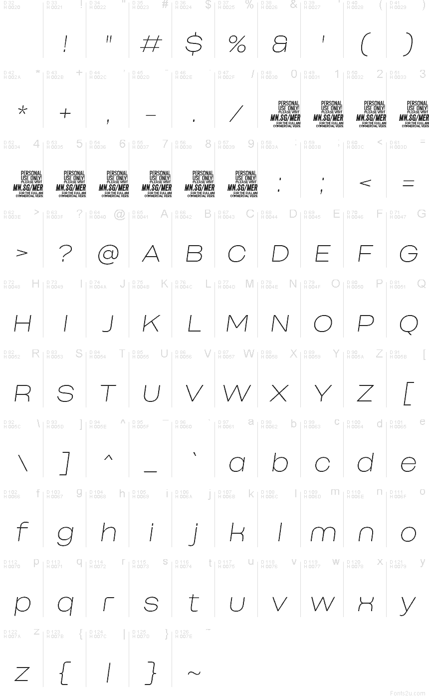 Basis-Lateinisch - Zeichentabelle