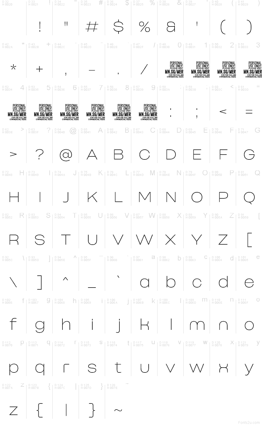 Basis-Lateinisch - Zeichentabelle