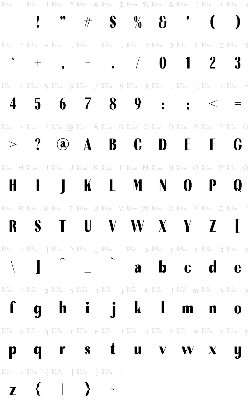 Basic Latin - charmap