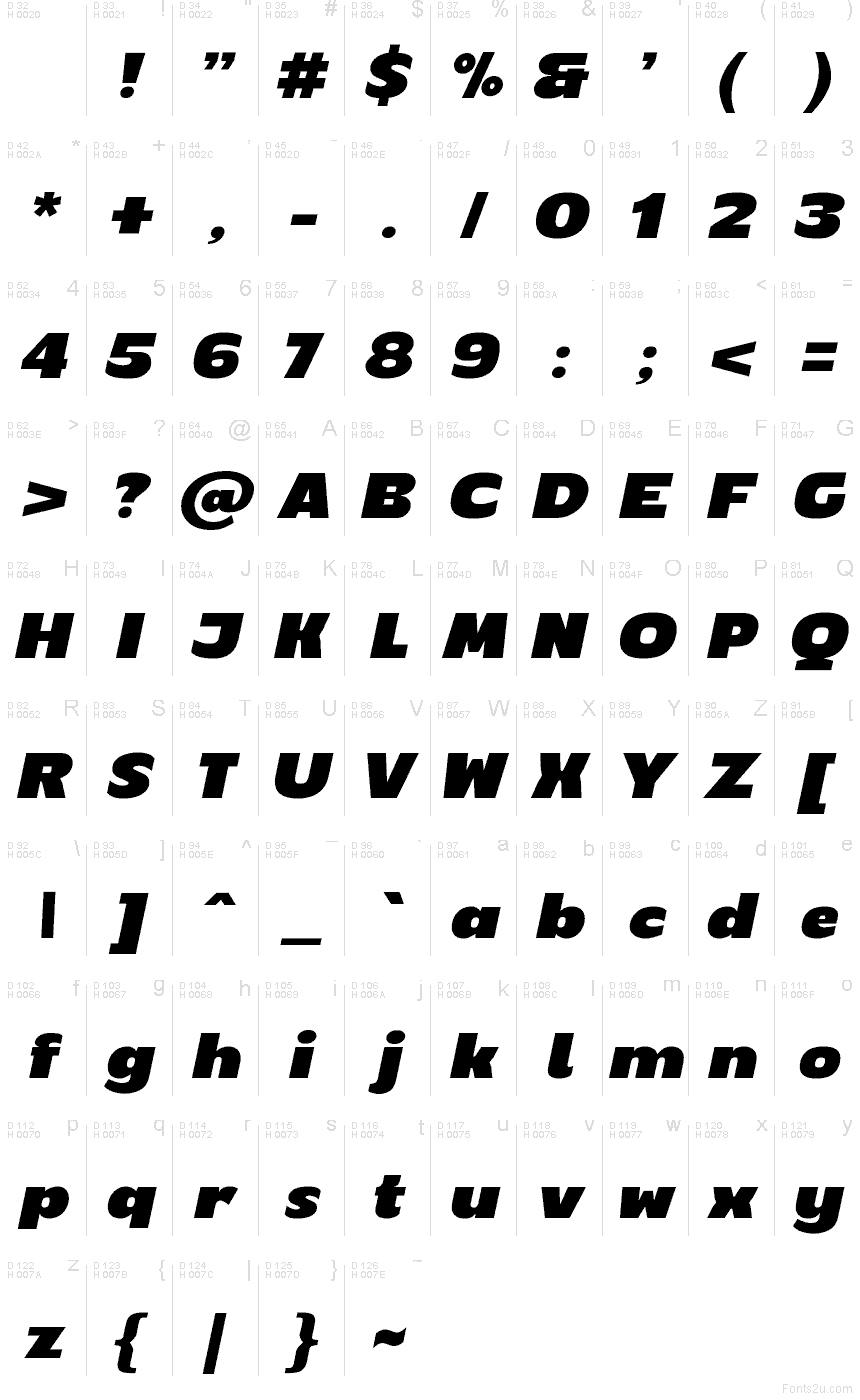 Základní latinka - Tabulka znaků