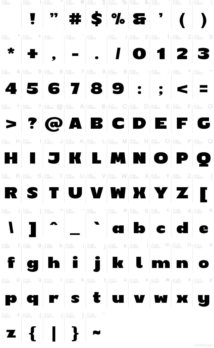 Základní latinka - Tabulka znaků