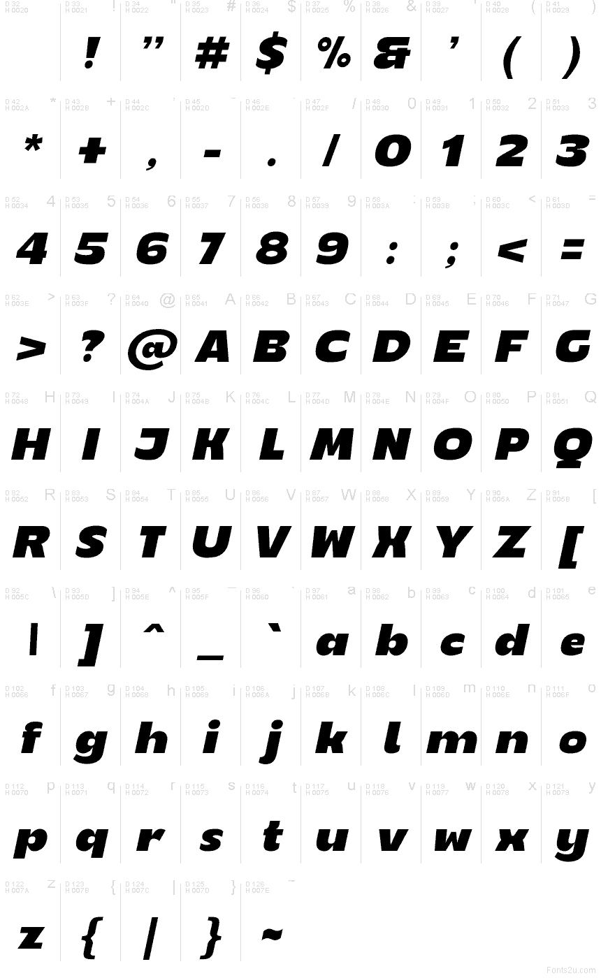 Základní latinka - Tabulka znaků