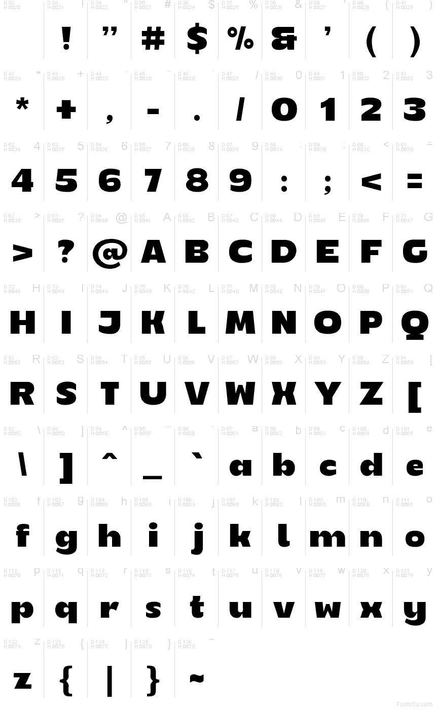 Základní latinka - Tabulka znaků