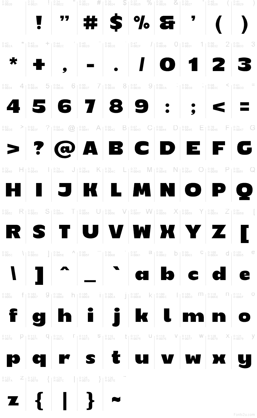 Základní latinka - Tabulka znaků