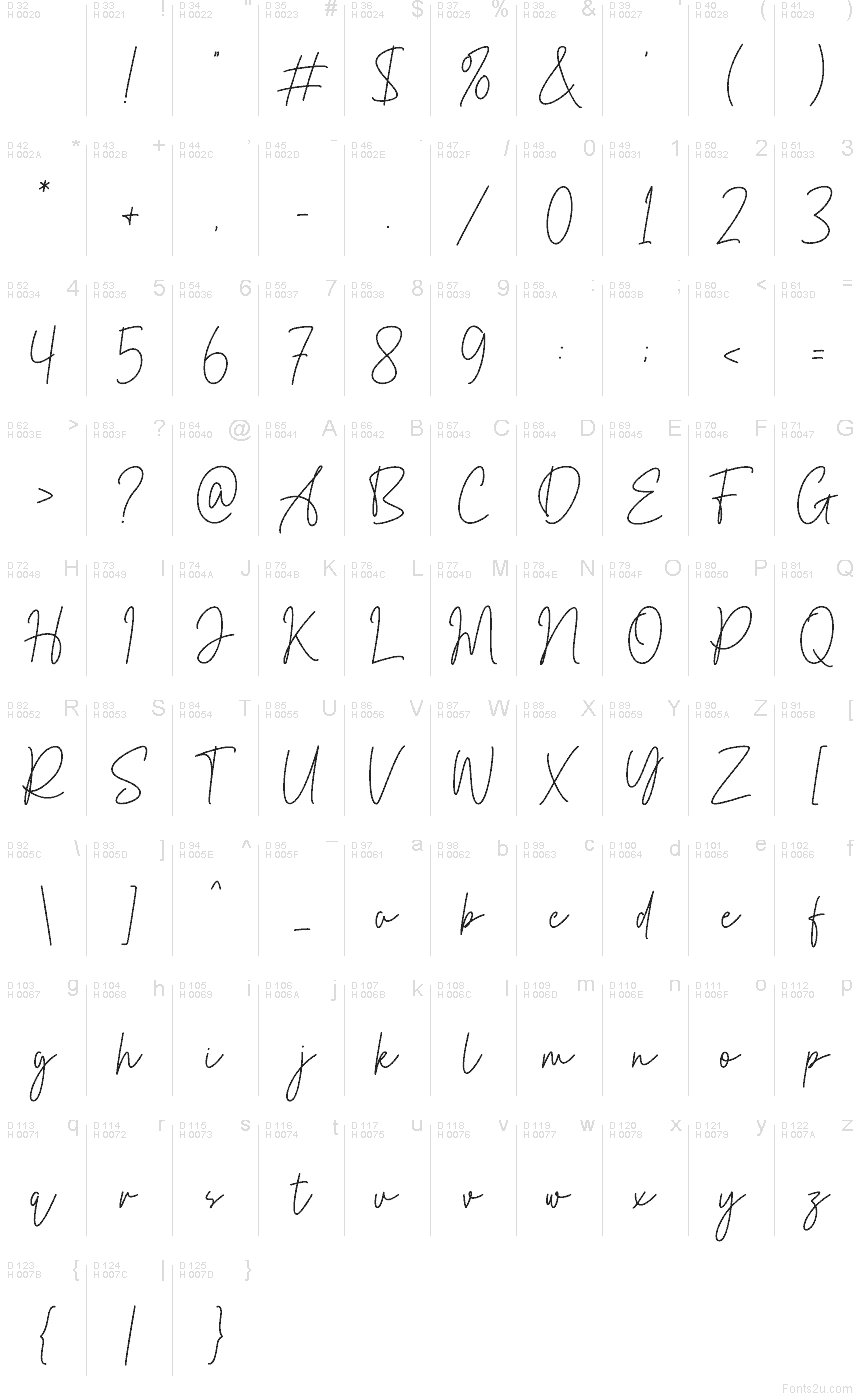 Базовая латиница - Таблица символов