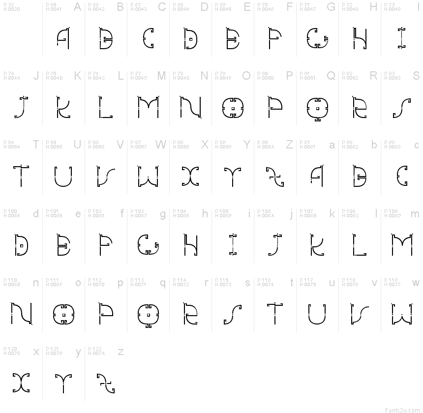 基本ラテン文字 - 文字マップ