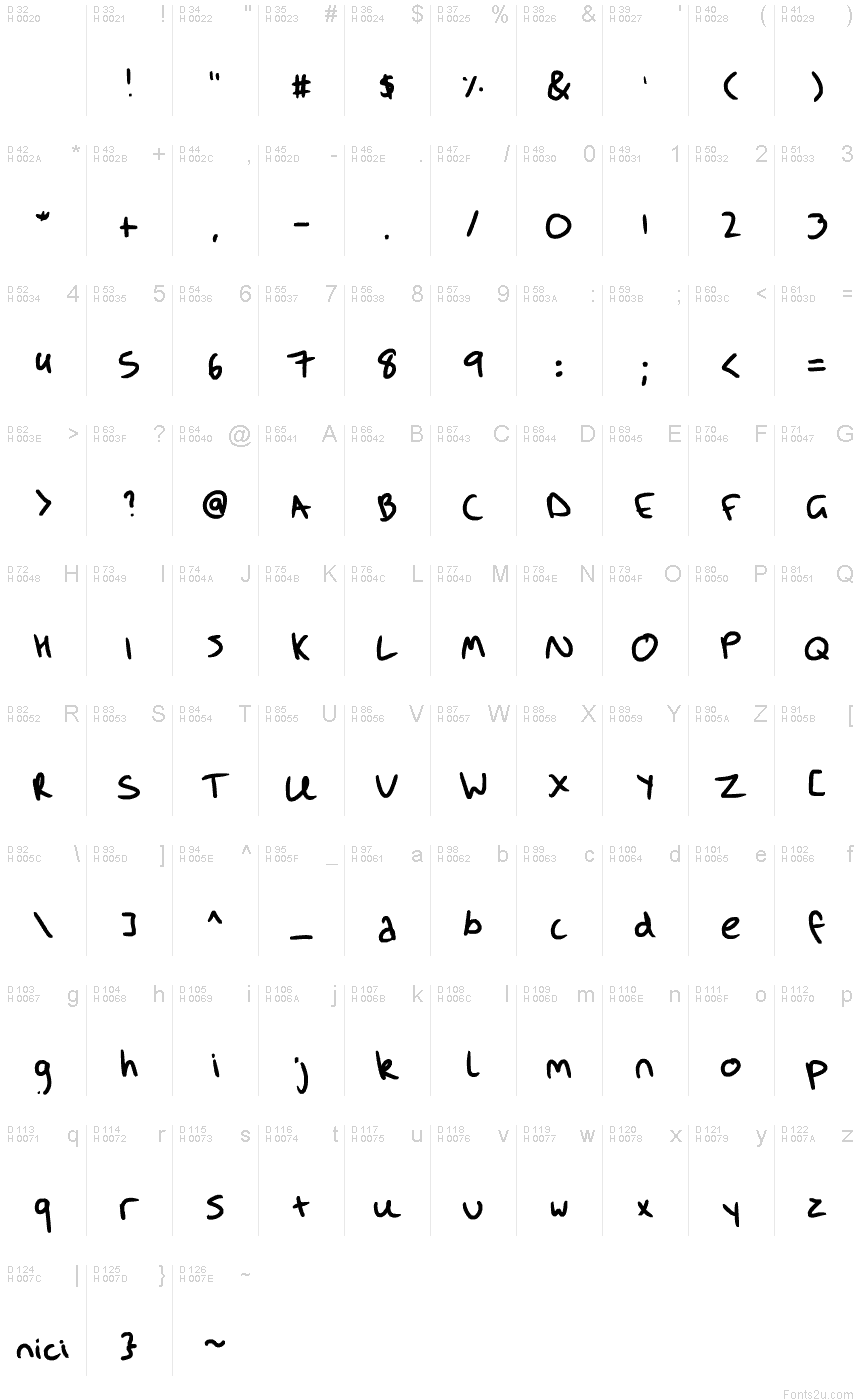 Basic Latin - charmap