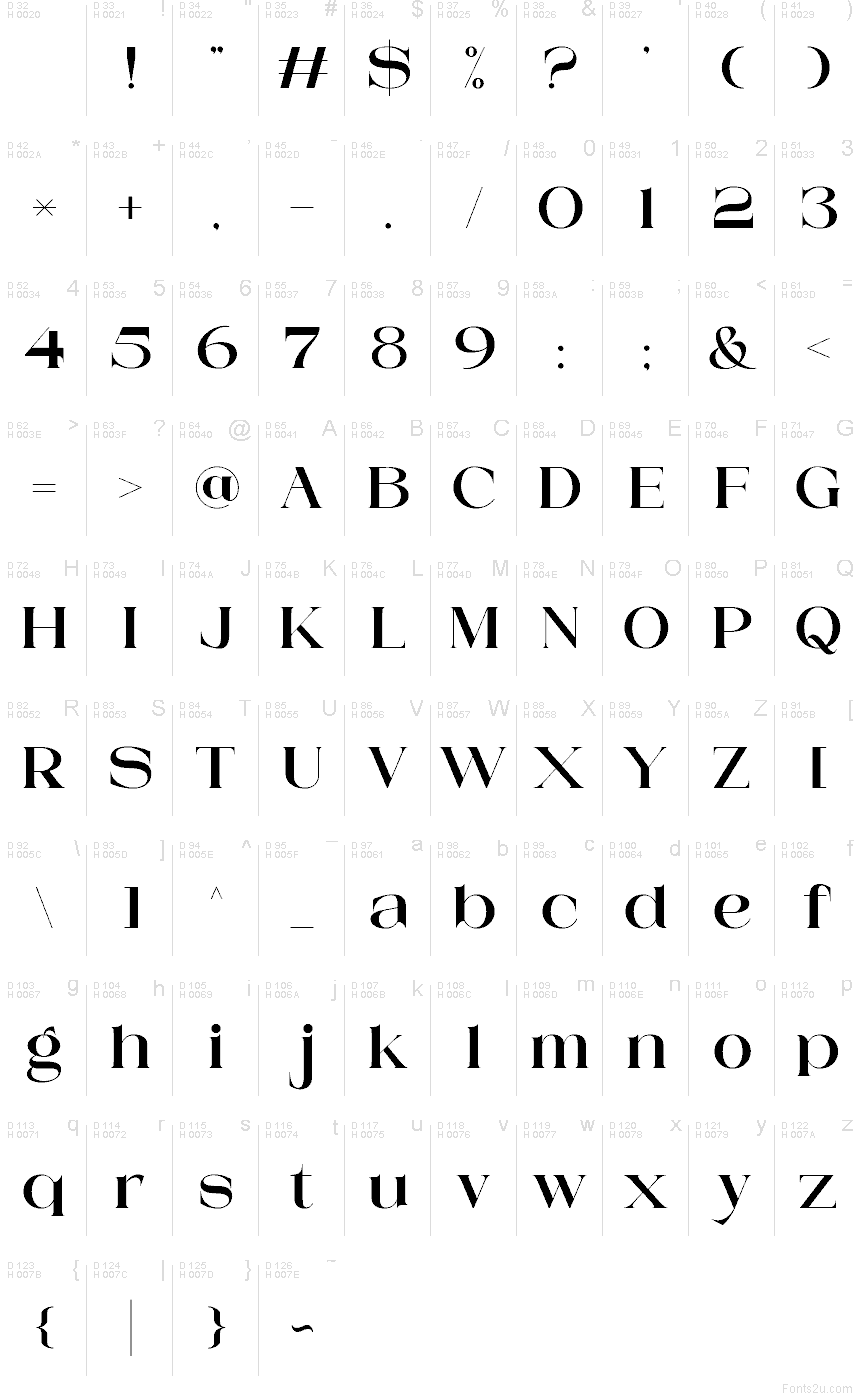 Latin de base - Table de caractères