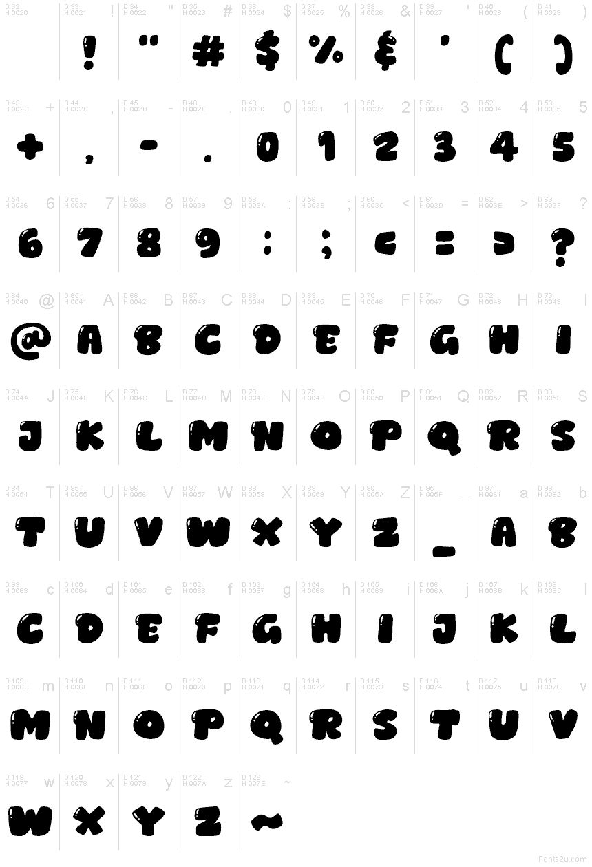 Базовая латиница - Таблица символов