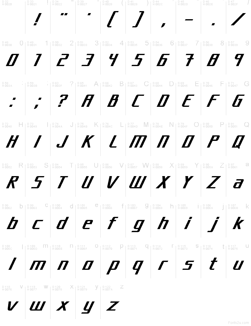Latin de base - Table de caractères