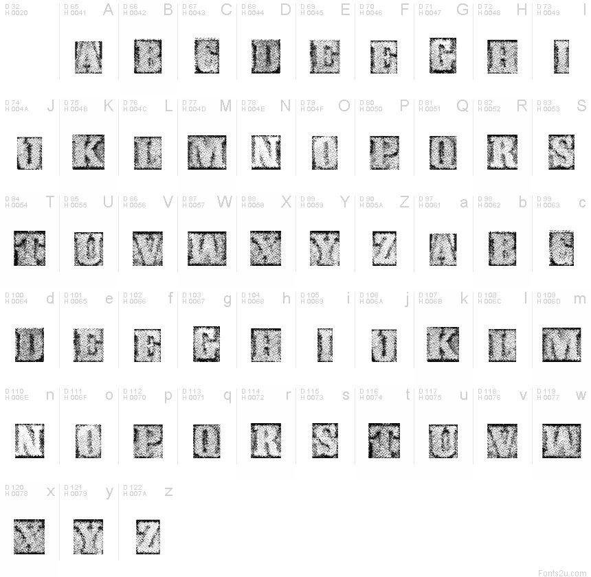基本拉丁字母 - 字符地图