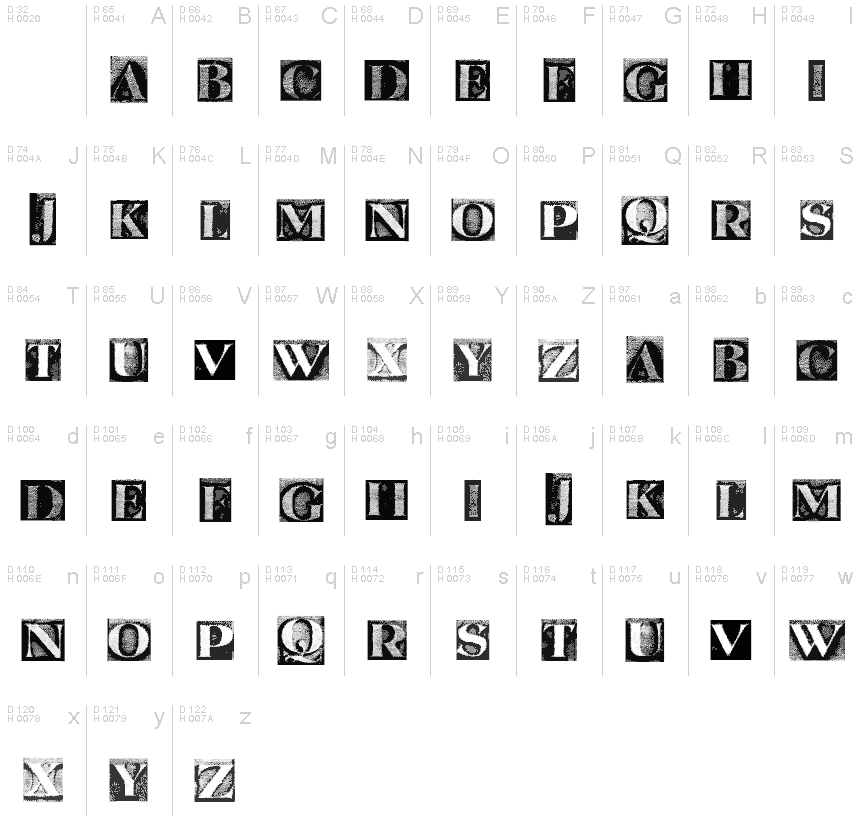 Basic Latin - charmap