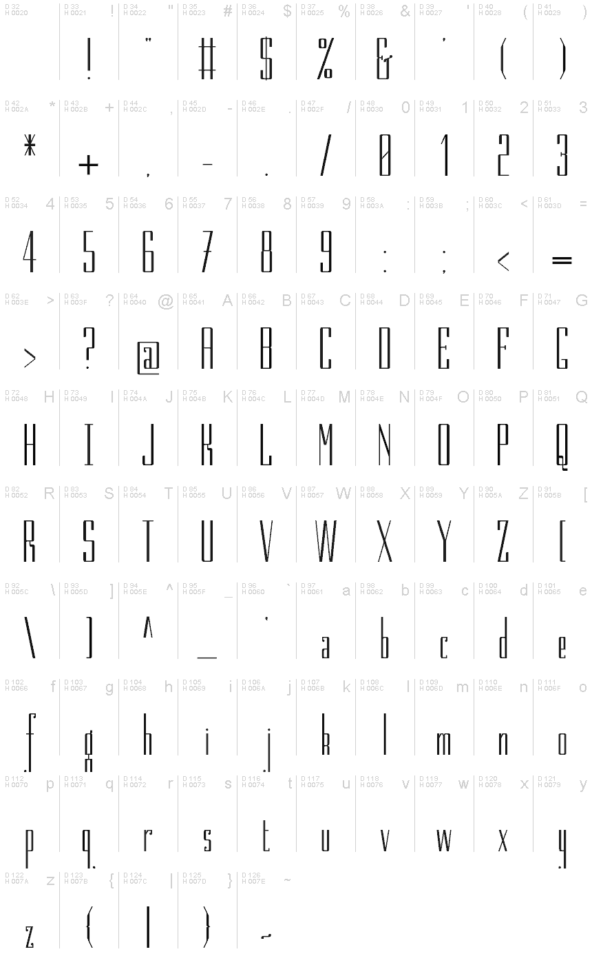 Basic Latin - charmap