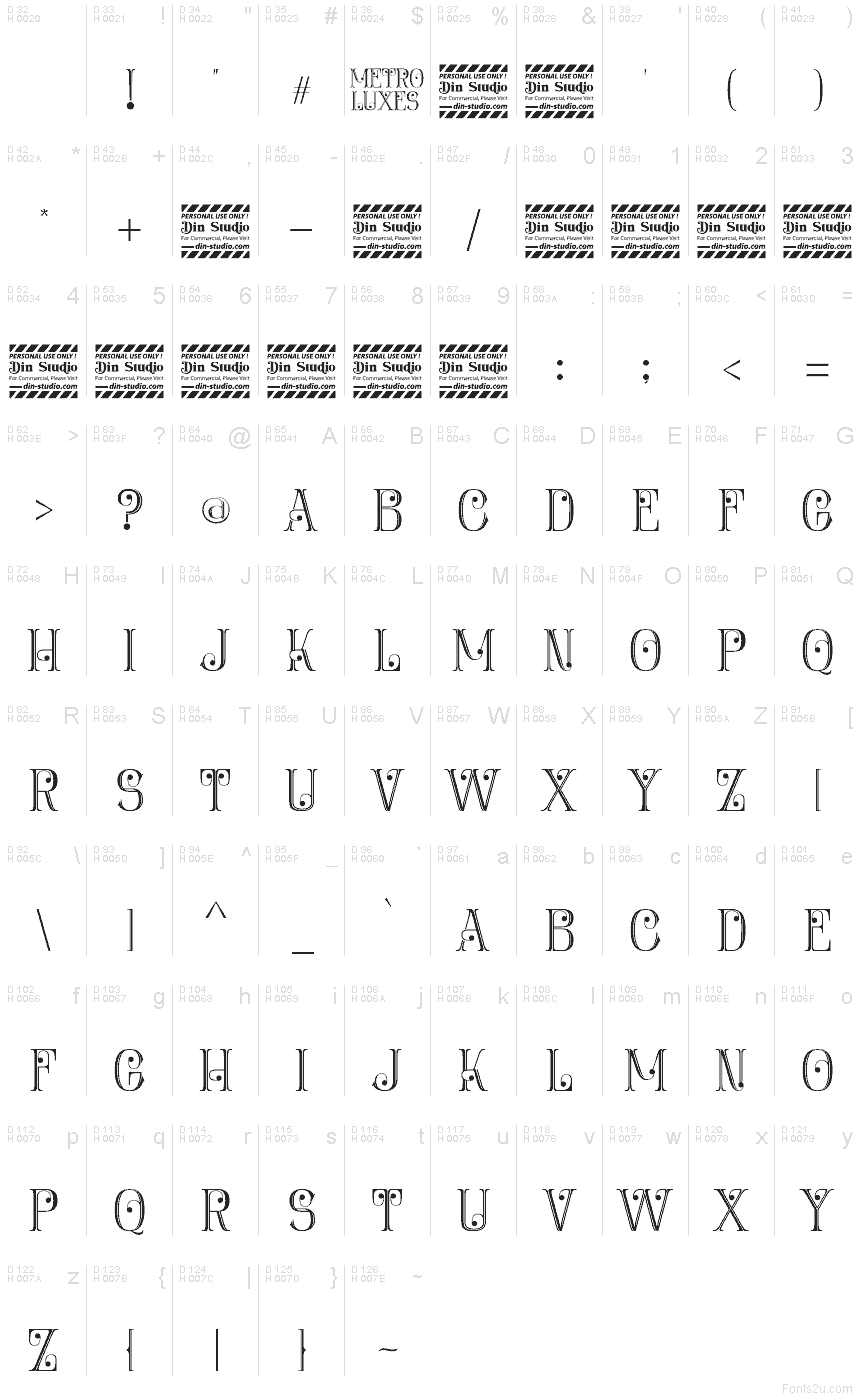 基本ラテン文字 - 文字マップ