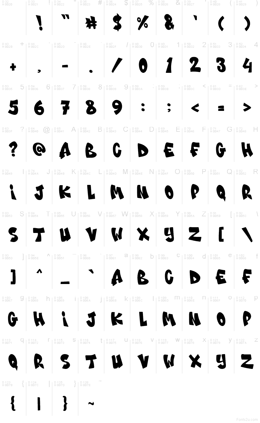 Latino di base - Mappa caratteri