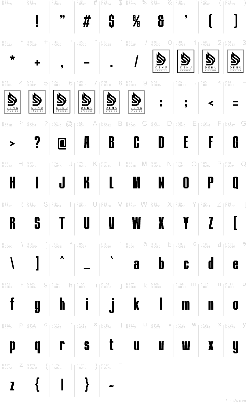Basic Latin - Character map
