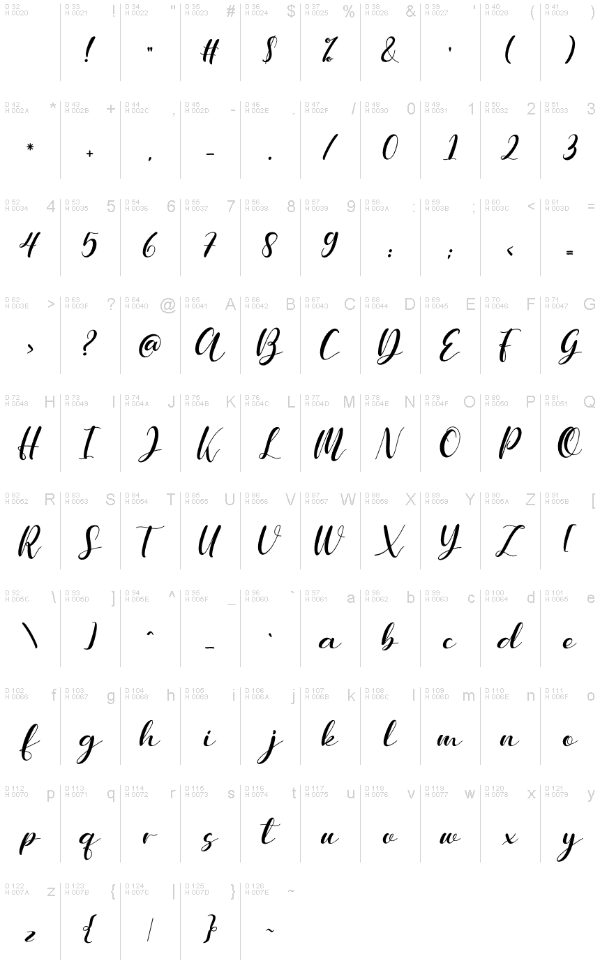 Basic Latin - charmap