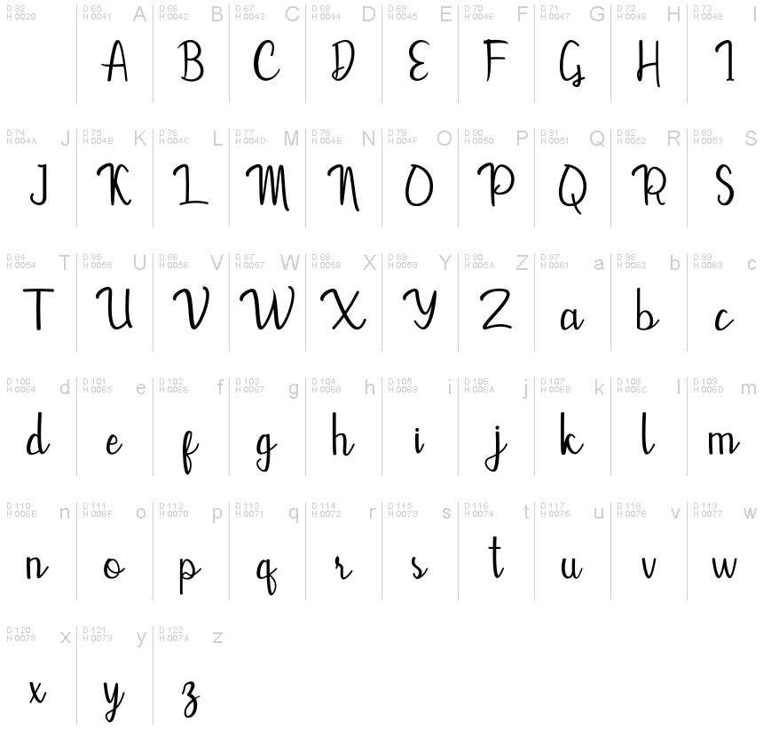 Basic Latin - charmap