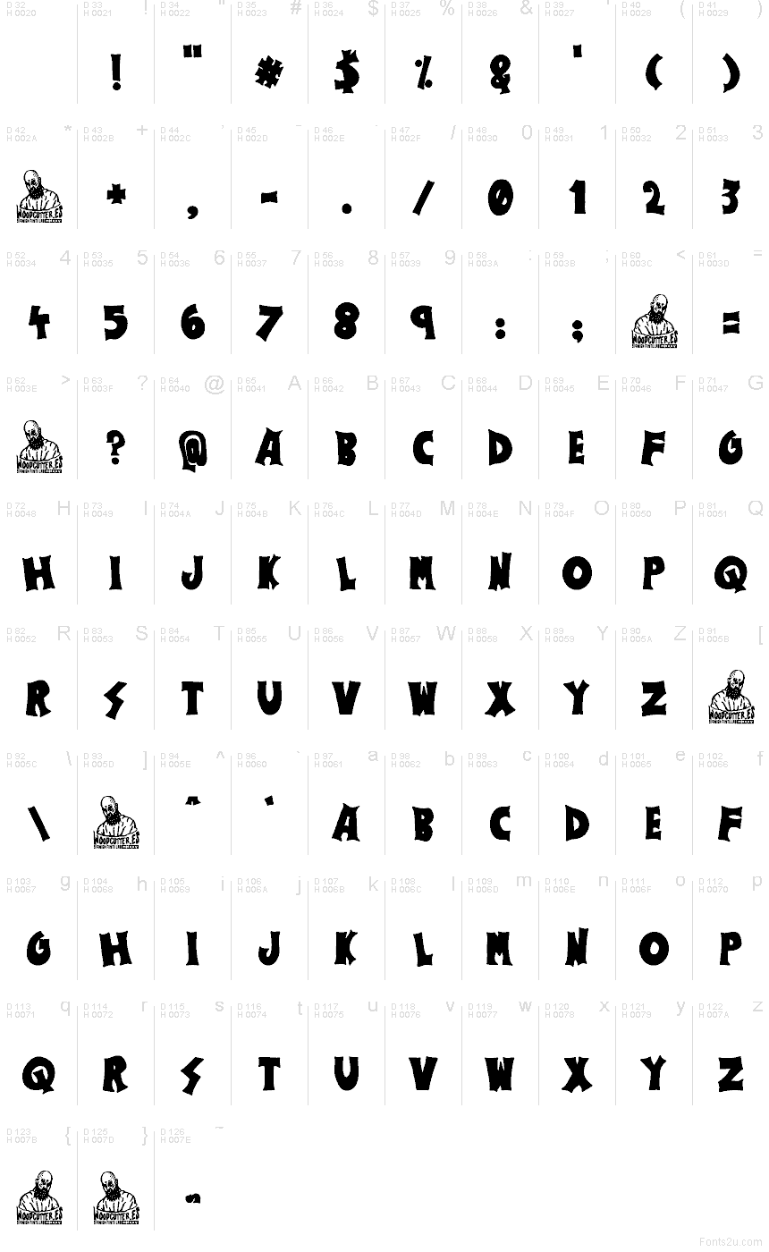 Basic Latin - charmap
