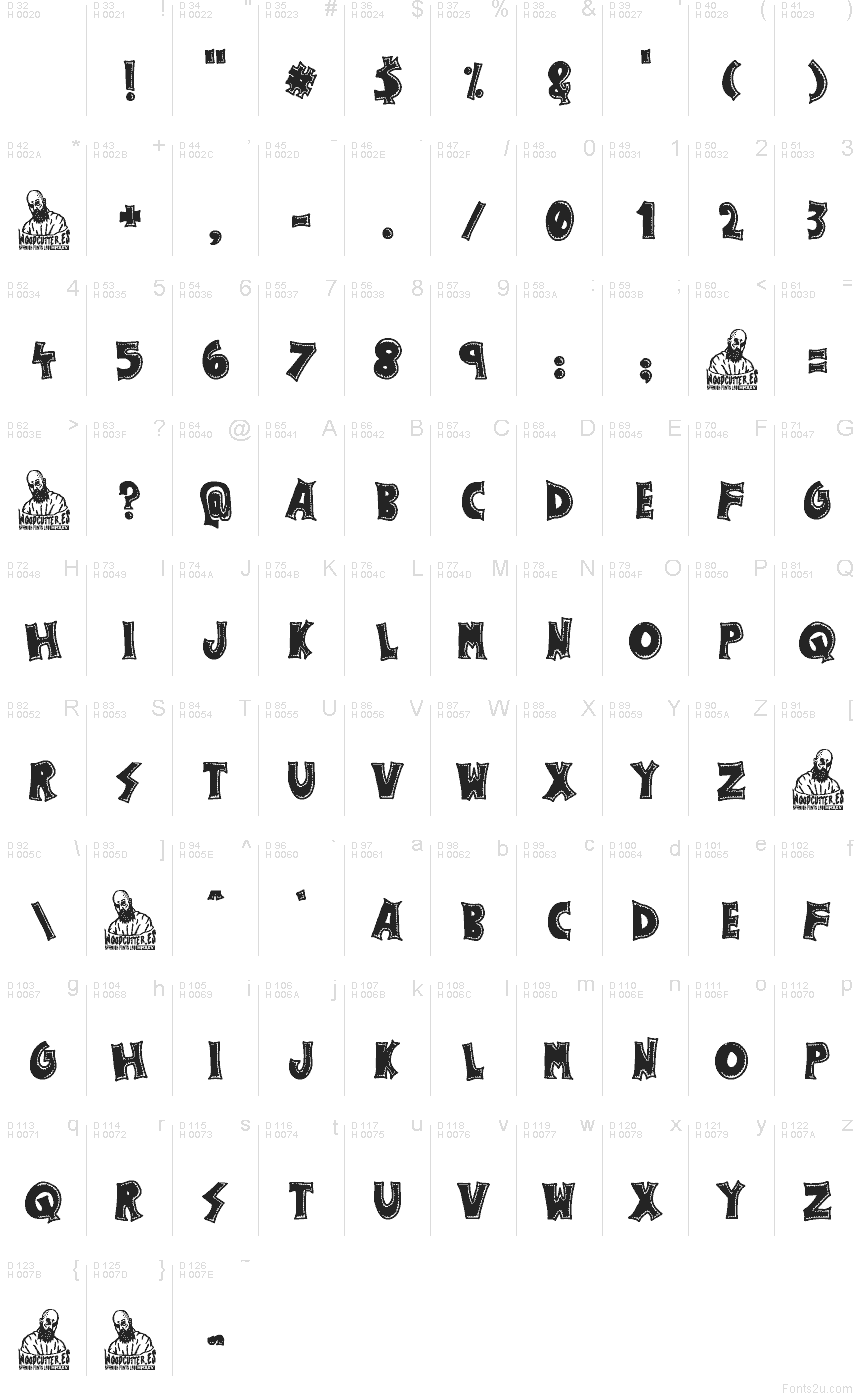 Basic Latin - charmap