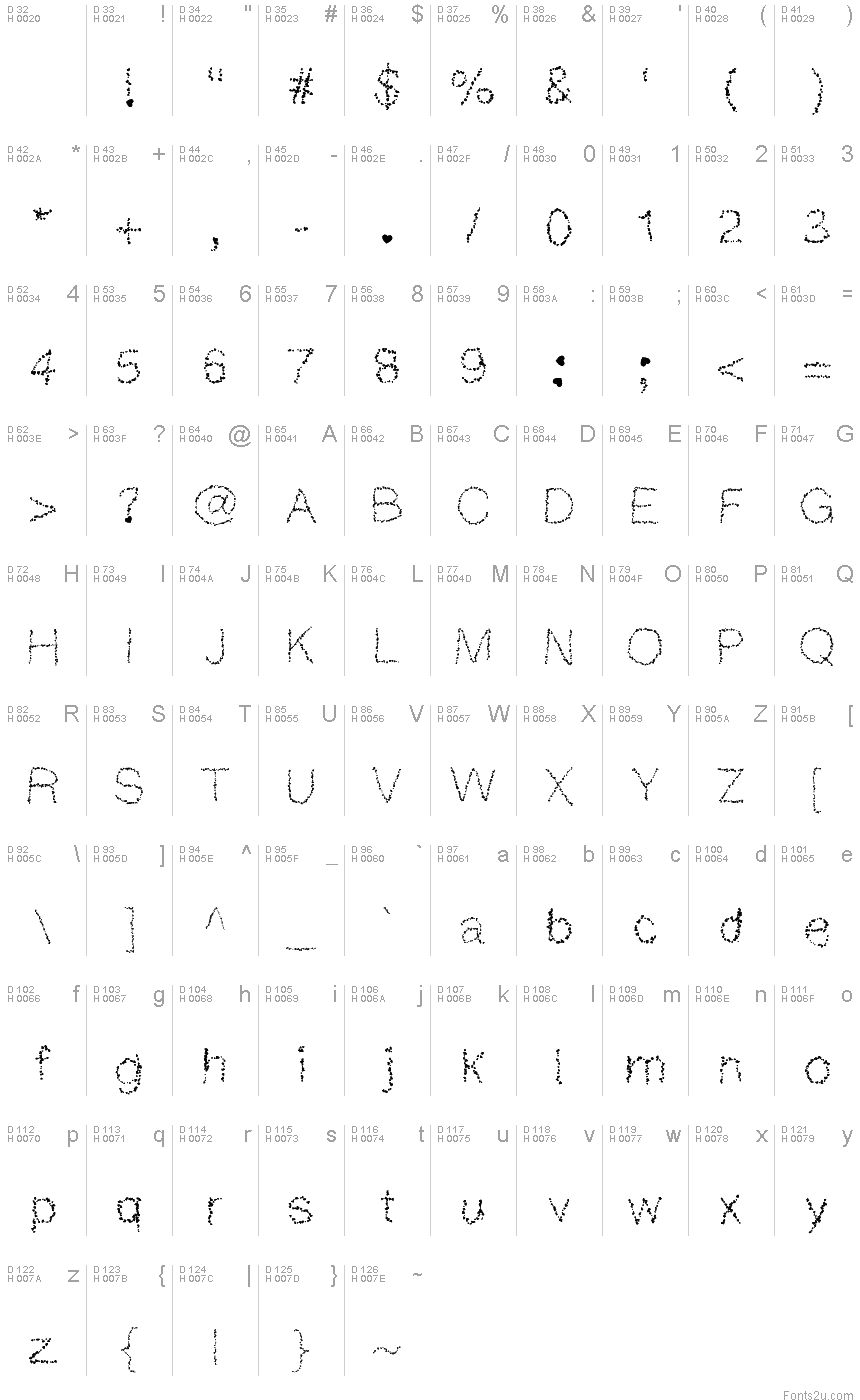 Basic Latin - charmap