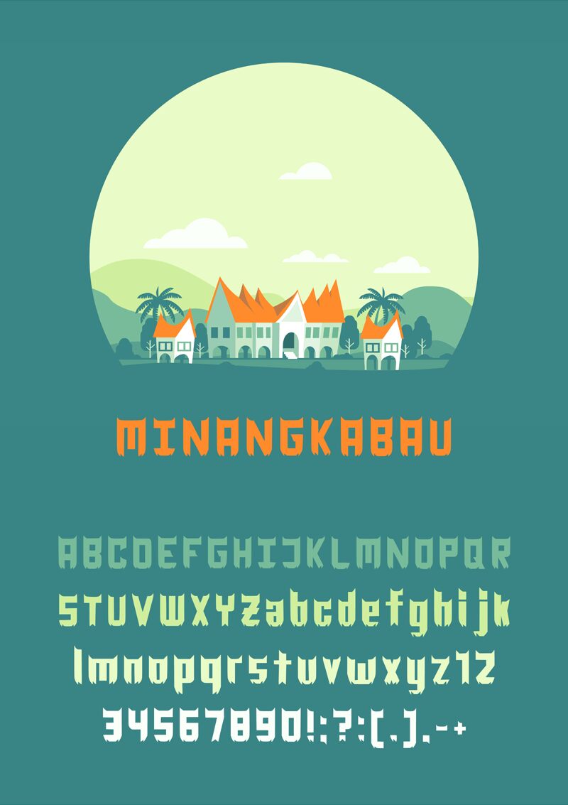 Minangkabau Schriftart