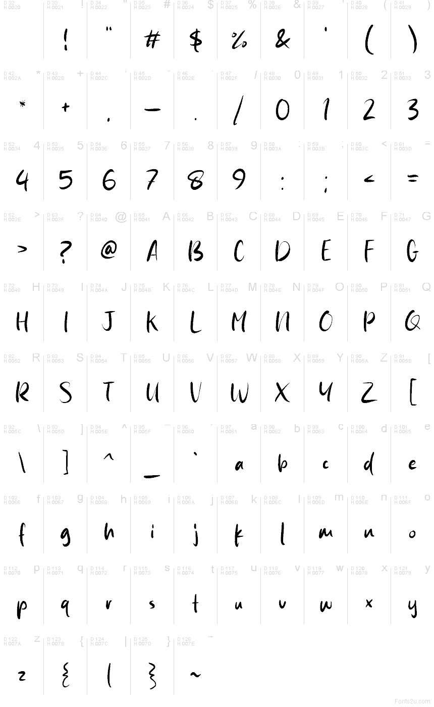 Базовая латиница - Таблица символов