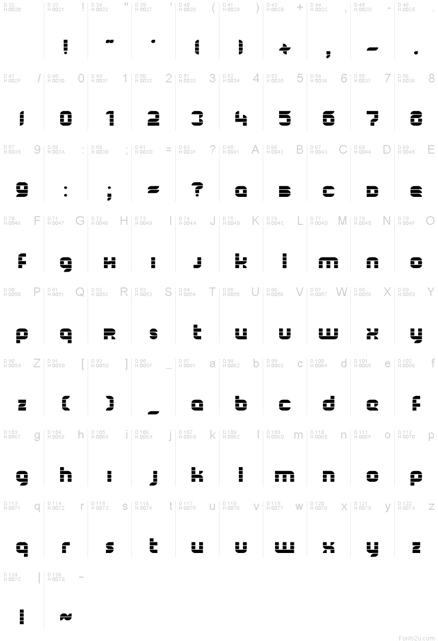 Latin de base - Table de caractères