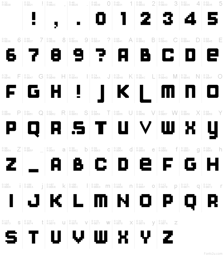 Latin de base - Table de caractères