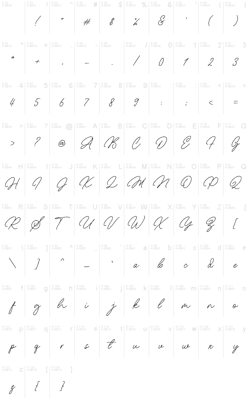 Basic Latin - charmap