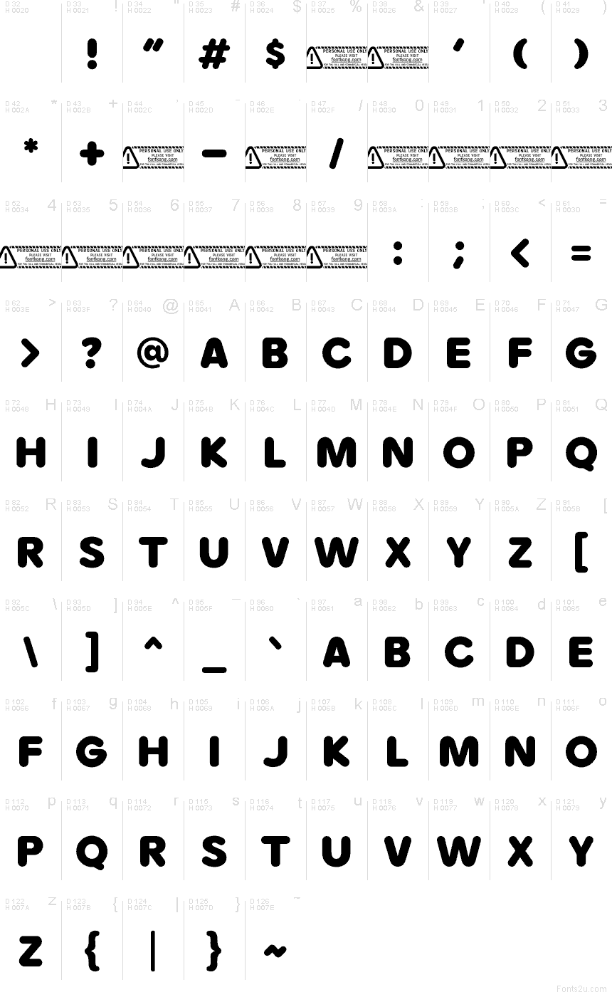 基本ラテン文字 - 文字マップ