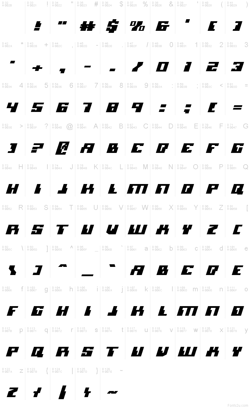 Basis-Lateinisch - Zeichentabelle