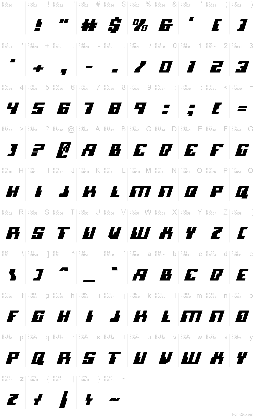 Basis-Lateinisch - Zeichentabelle