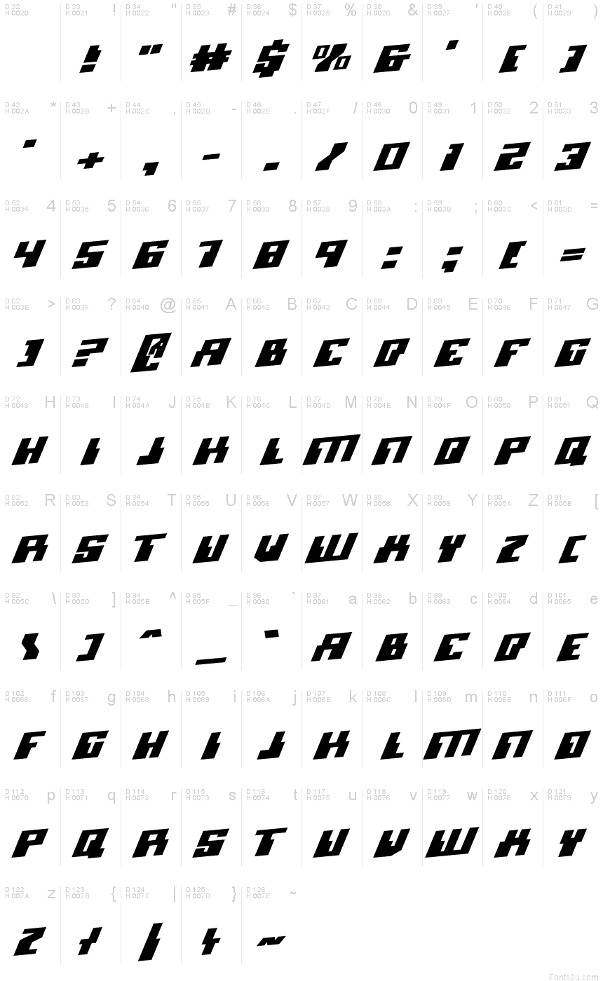 Basis-Lateinisch - Zeichentabelle