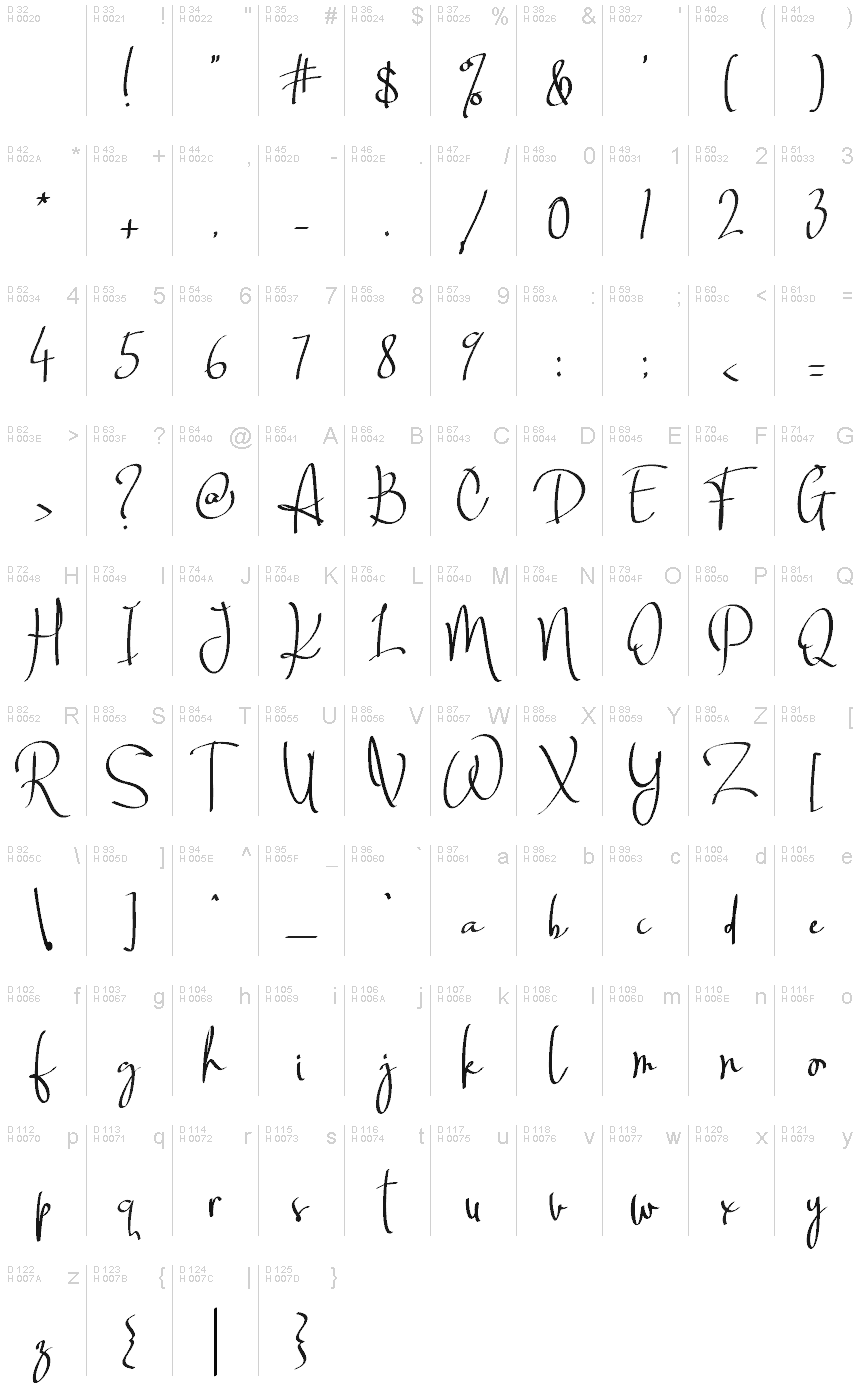 Basic Latin - charmap