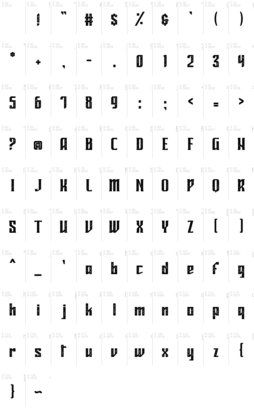 Latin de base - Table de caractères