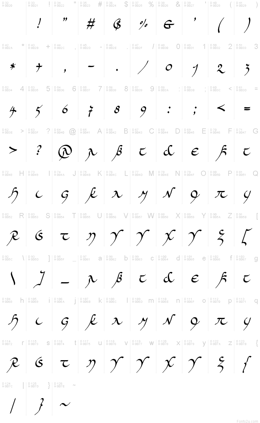 Midjungards font | Fonts2u.com