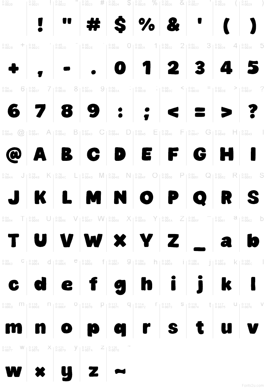 Latin de base - Table de caractères