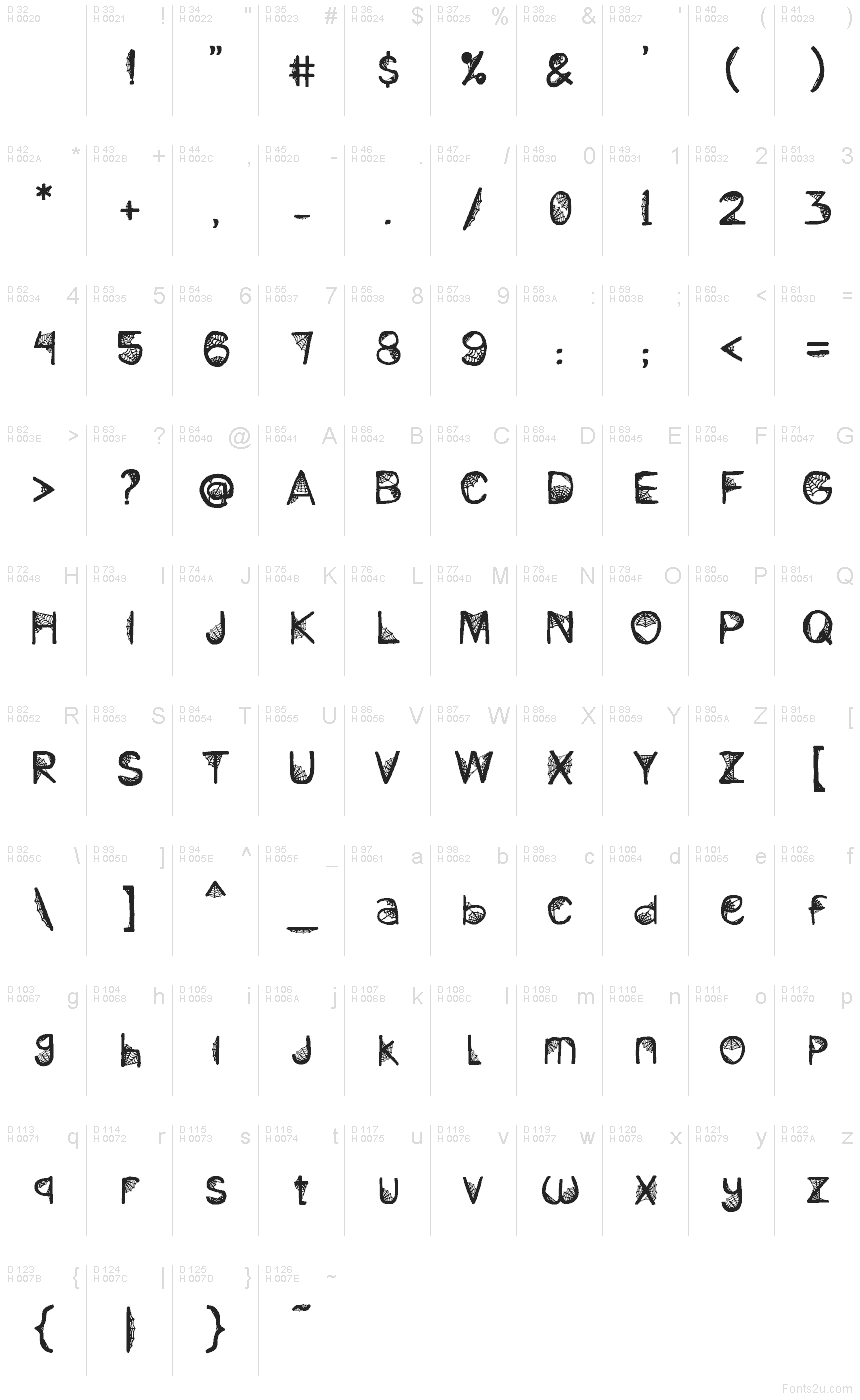 Základná latinka - Znaková sada