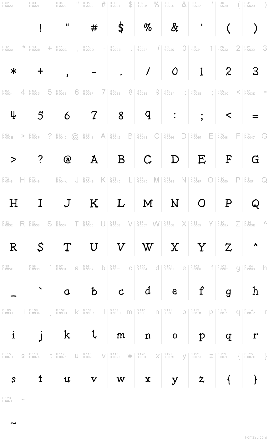 Základní latinka - Tabulka znaků