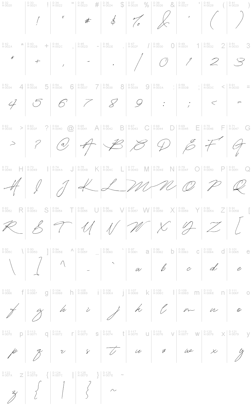 Basic Latin - charmap