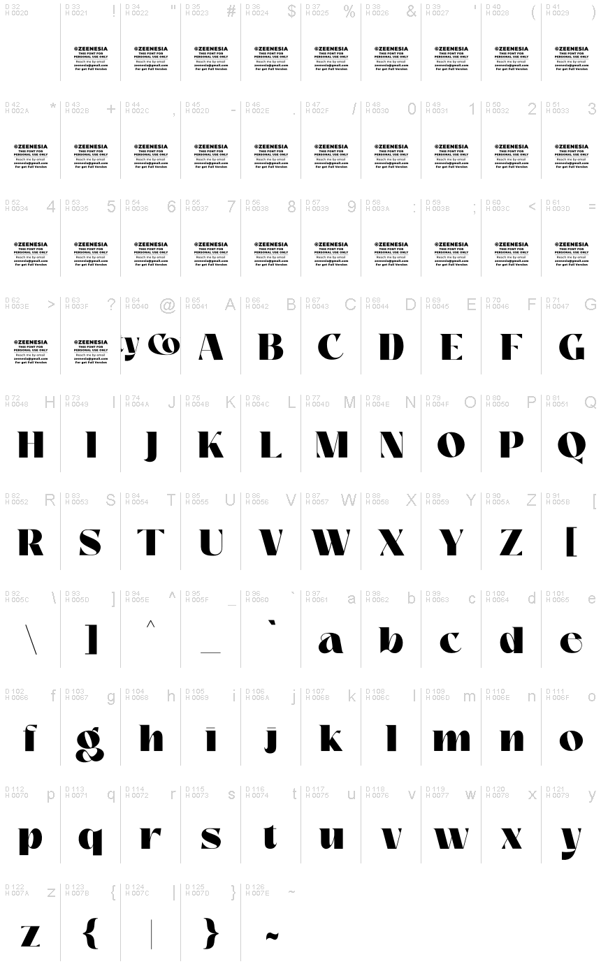 Basic Latin - charmap