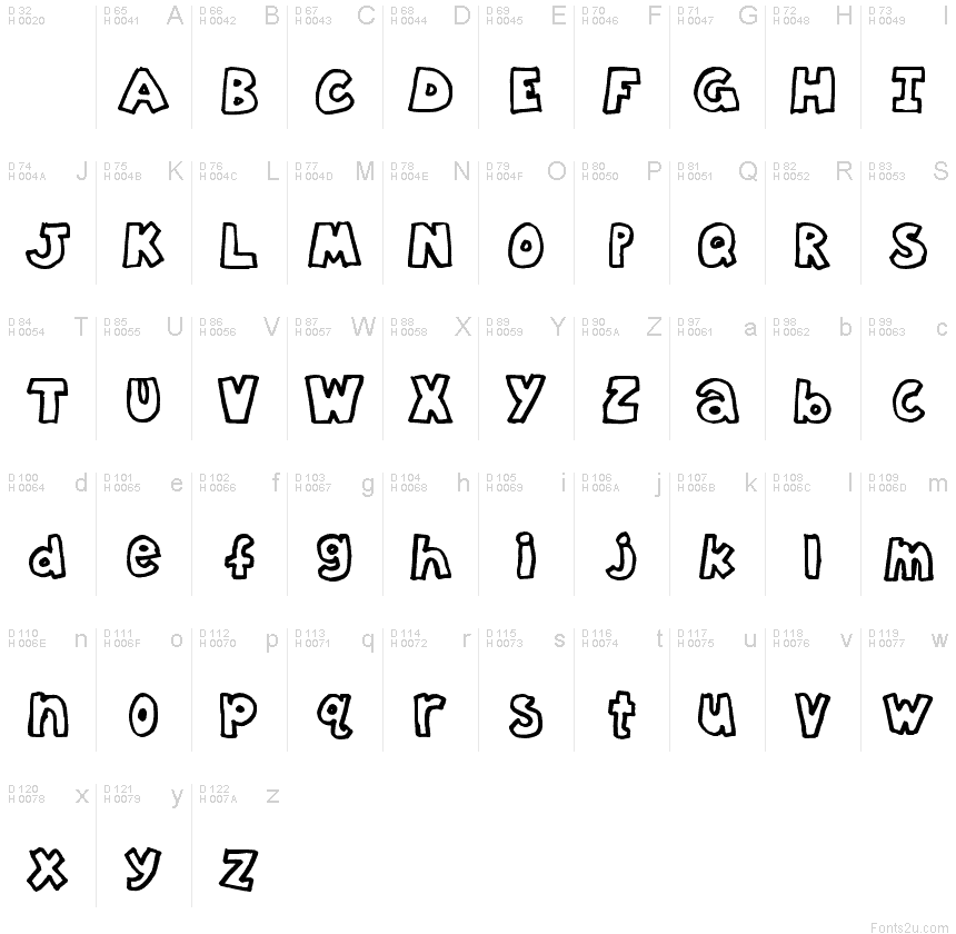 Základná latinka - Znaková sada