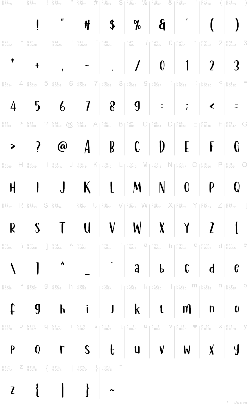 Latino di base - Mappa caratteri